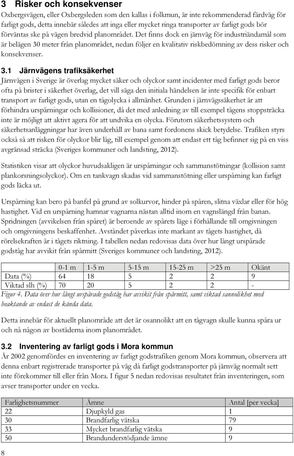 Det finns dock en järnväg för industriändamål som är belägen 30