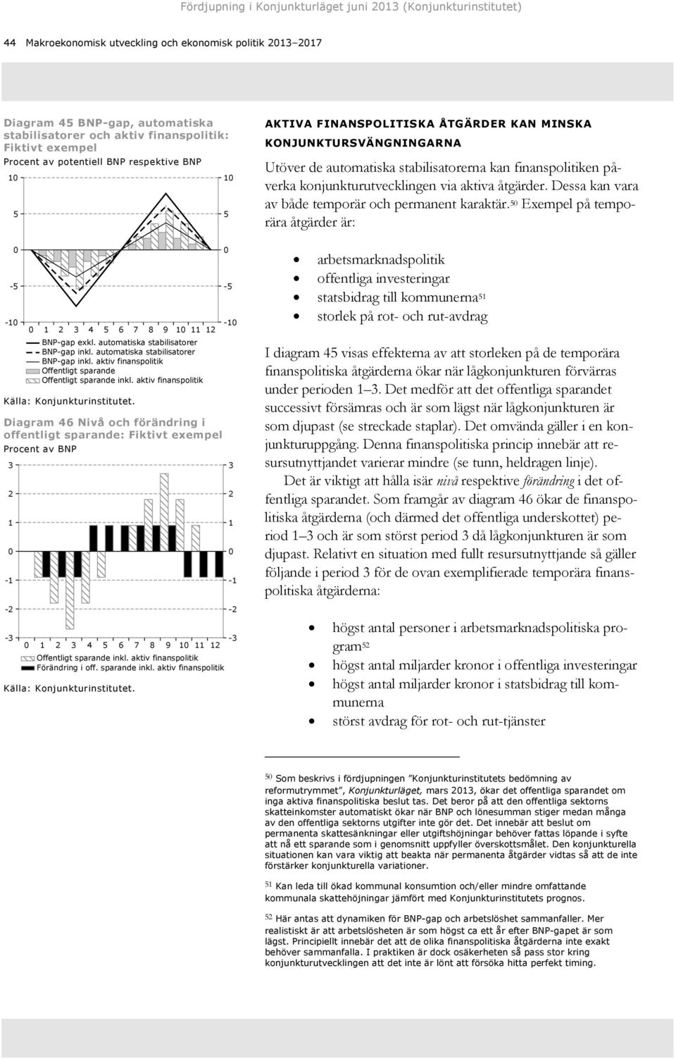 aktiv finanspolitik Diagram 6 Nivå och förändring i offentligt sparande: Fiktivt exempel - - - 6 7 8 - - 9 Offentligt sparande inkl.