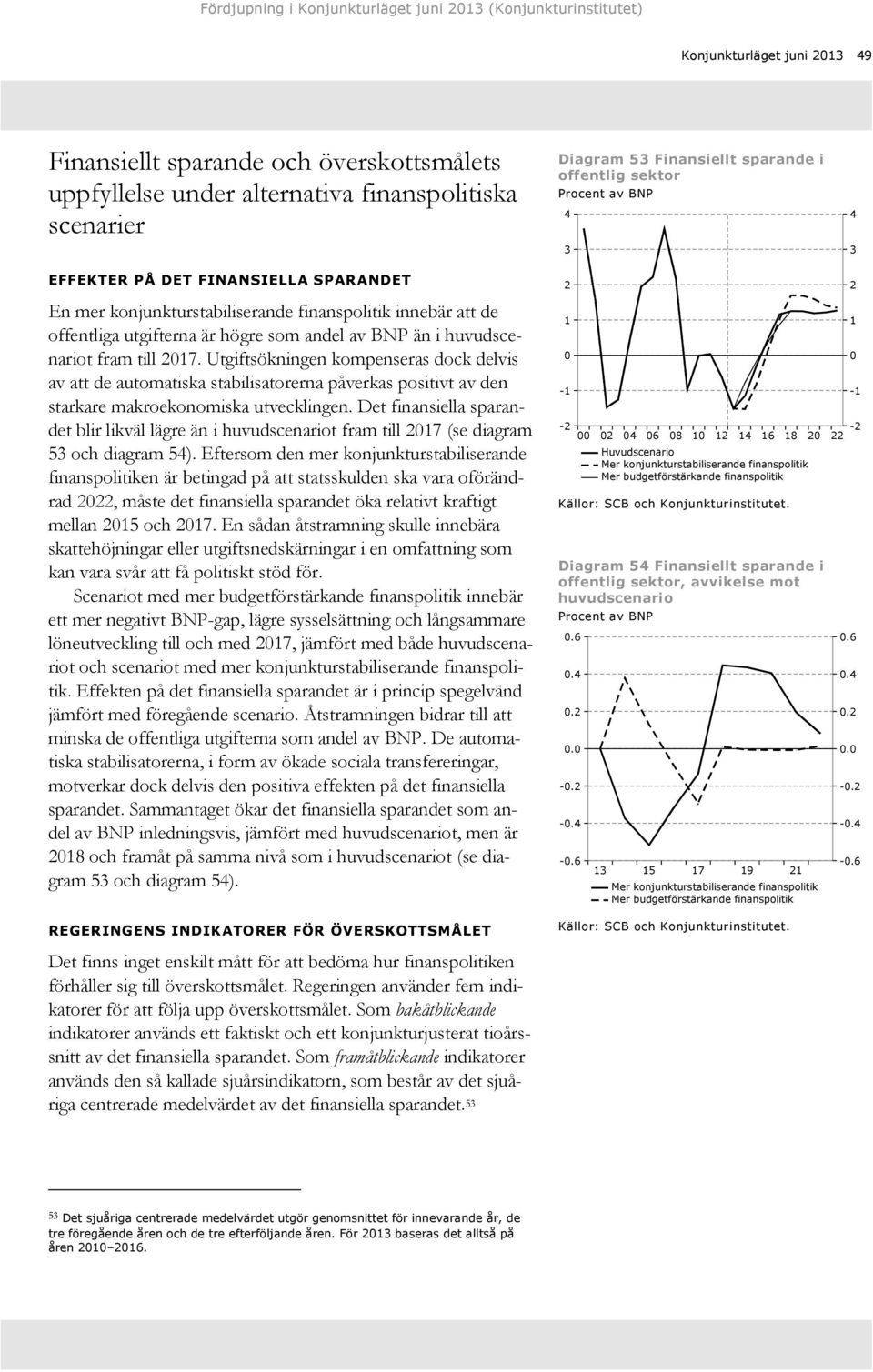 till 7. Utgiftsökningen kompenseras dock delvis av att de automatiska stabilisatorerna påverkas positivt av den starkare makroekonomiska utvecklingen.