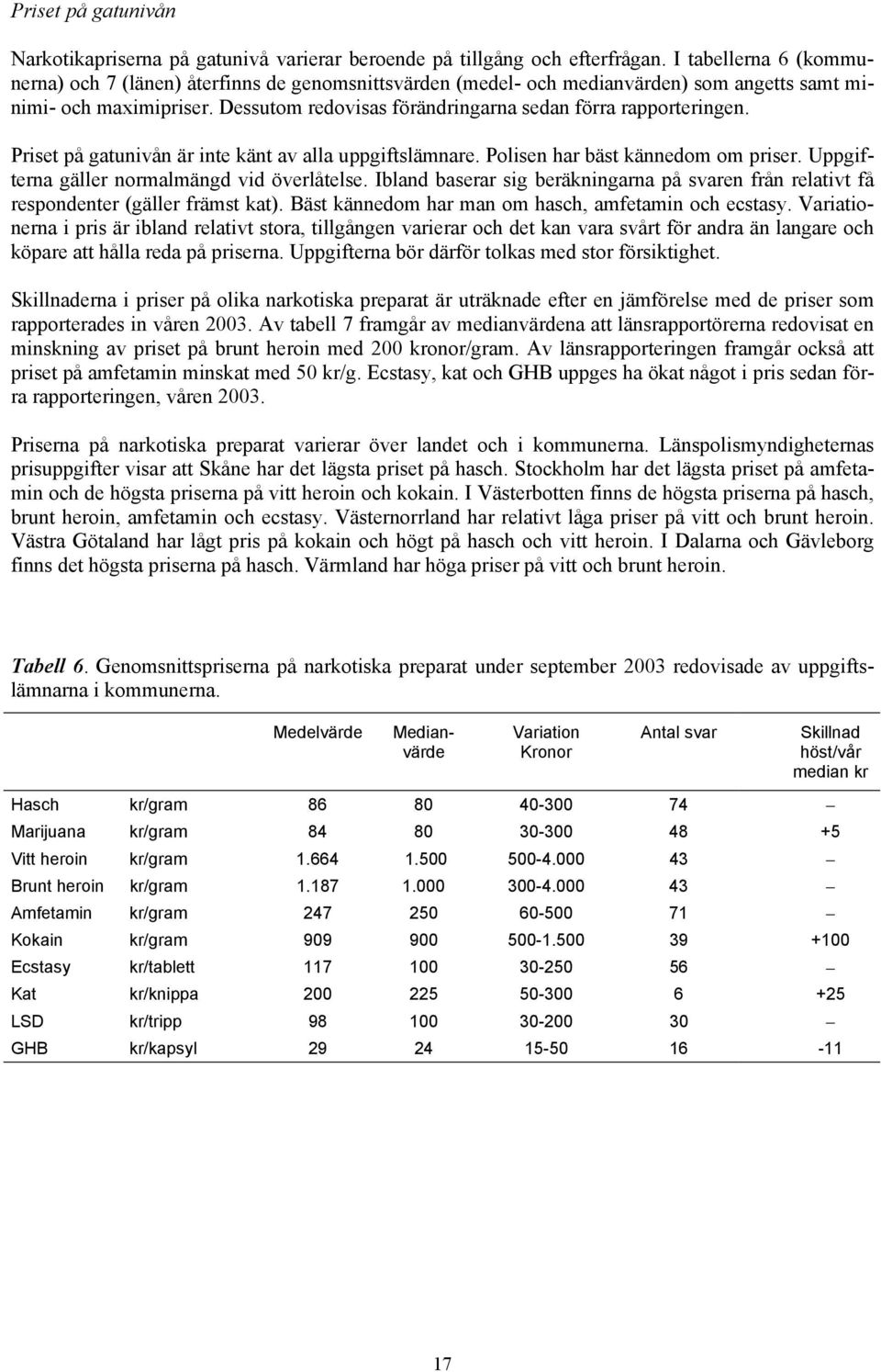 Dessutom redovisas förändringarna sedan förra rapporteringen. Priset på gatunivån är inte känt av alla uppgiftslämnare. Polisen har bäst kännedom om priser.