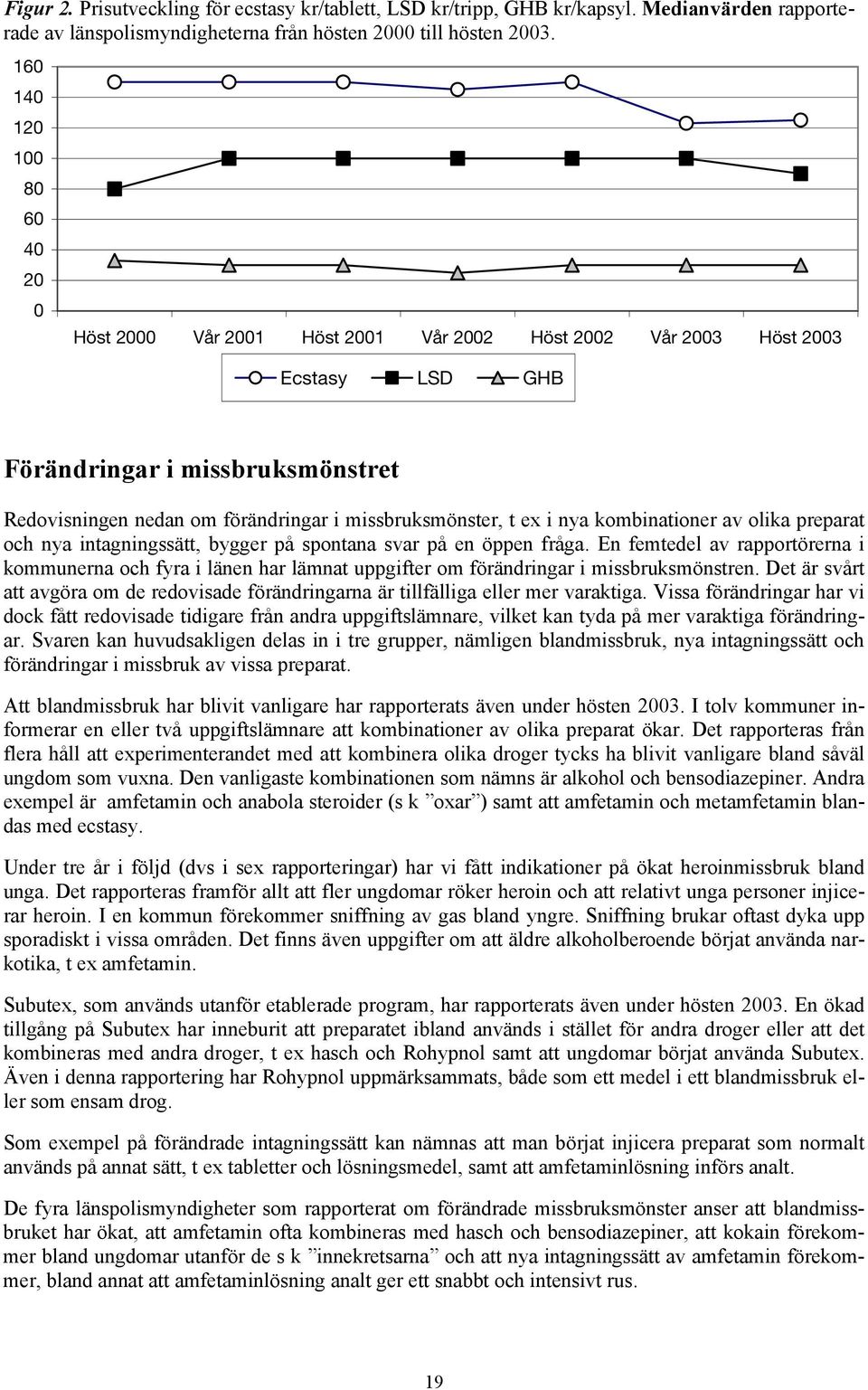 missbruksmönster, t ex i nya kombinationer av olika preparat och nya intagningssätt, bygger på spontana svar på en öppen fråga.