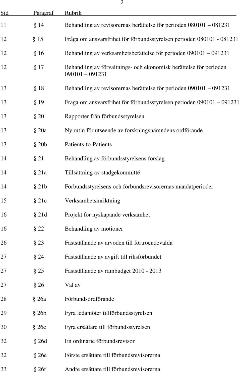 091231 13 19 Fråga om ansvarsfrihet för förbundsstyrelsen perioden 090101 091231 13 20 Rapporter från förbundsstyrelsen 13 20a Ny rutin för utseende av forskningsnämndens ordförande 13 20b