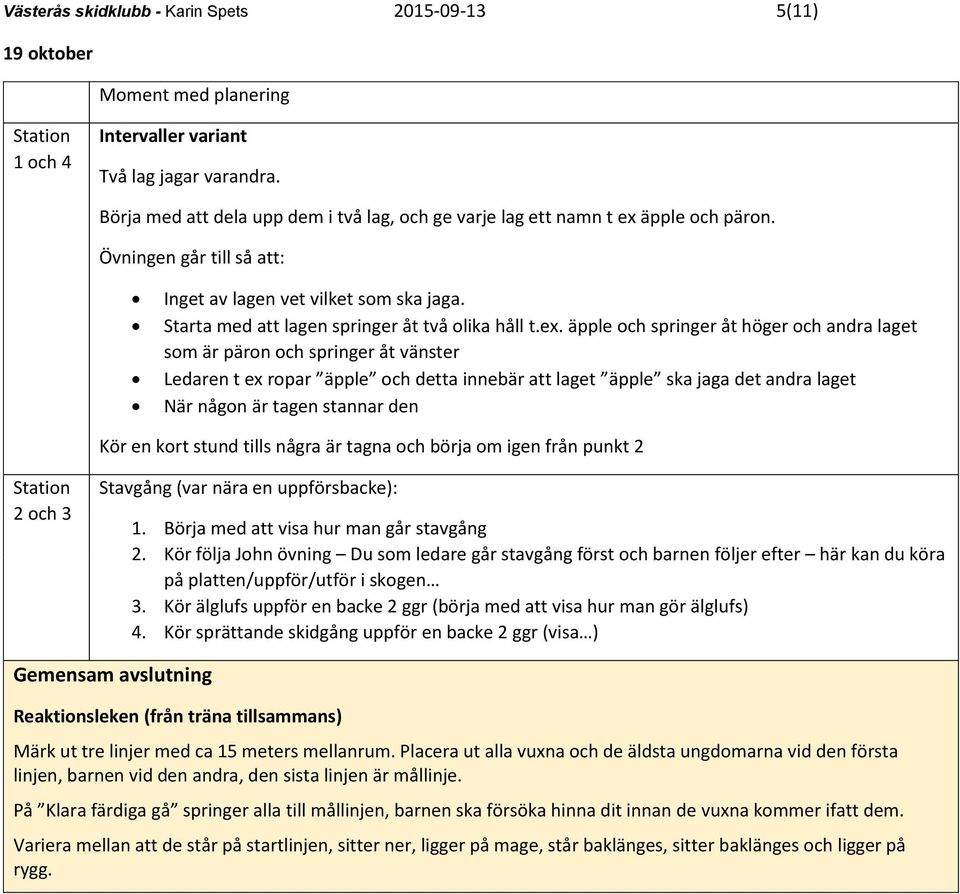 äpple och springer åt höger och andra laget som är päron och springer åt vänster Ledaren t ex ropar äpple och detta innebär att laget äpple ska jaga det andra laget När någon är tagen stannar den Kör