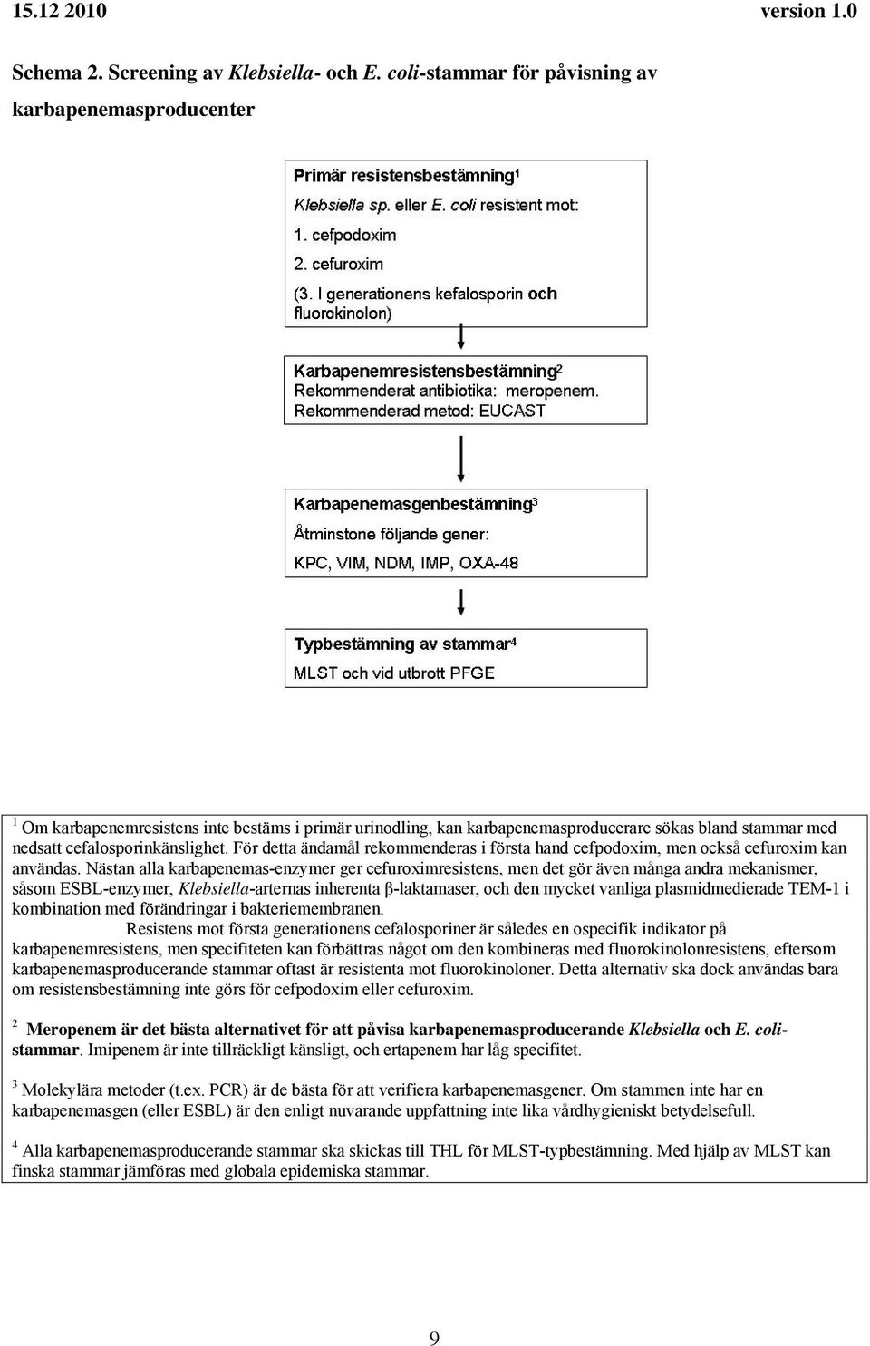 För detta ändamål rekommenderas i första hand cefpodoxim, men också cefuroxim kan användas.