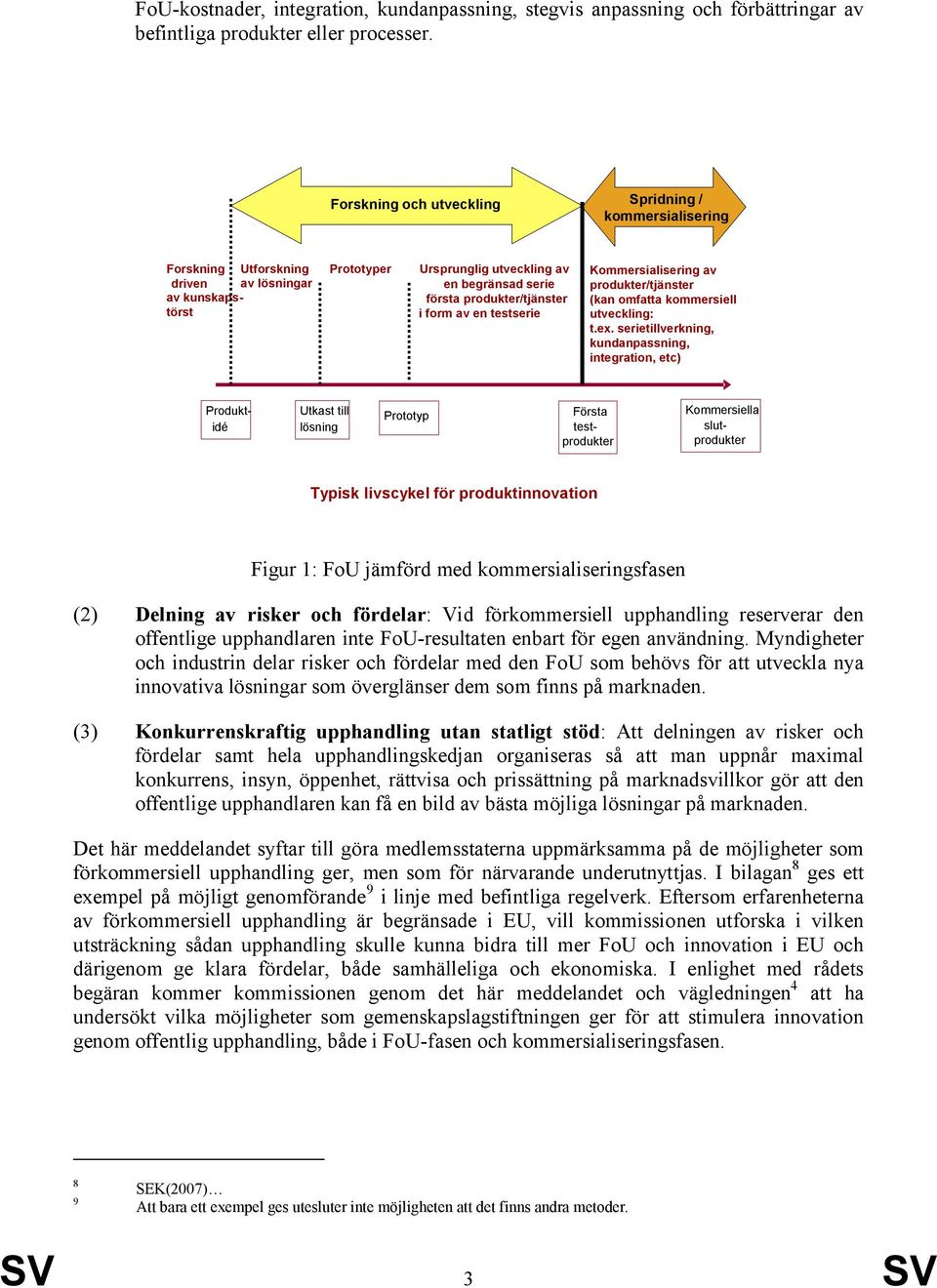 form av en testserie Kommersialisering av produkter/tjänster (kan omfatta kommersiell utveckling: t.ex.