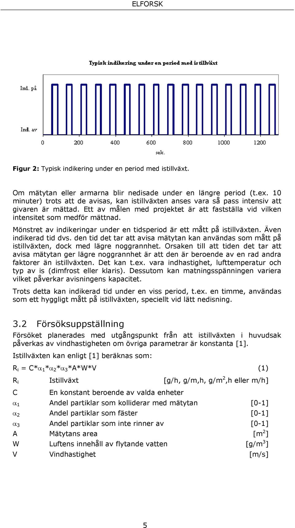 Mönstret av indikeringar under en tidsperiod är ett mått på istillväxten. Även indikerad tid dvs. den tid det tar att avisa mätytan kan användas som mått på istillväxten, dock med lägre noggrannhet.