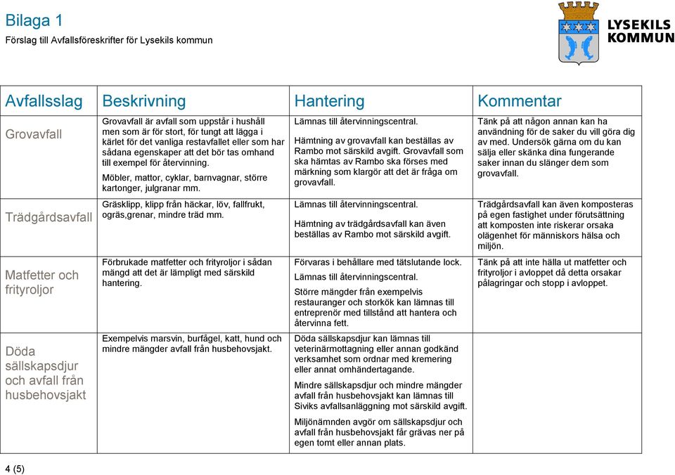 till exempel för återvinning. Möbler, mattor, cyklar, barnvagnar, större kartonger, julgranar mm. Gräsklipp, klipp från häckar, löv, fallfrukt, ogräs,grenar, mindre träd mm.