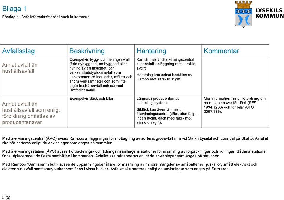 Kan lämnas till återvinningscentral eller avfallsanläggning mot särskild avgift. Hämtning kan också beställas av Rambo mot särskild avgift.