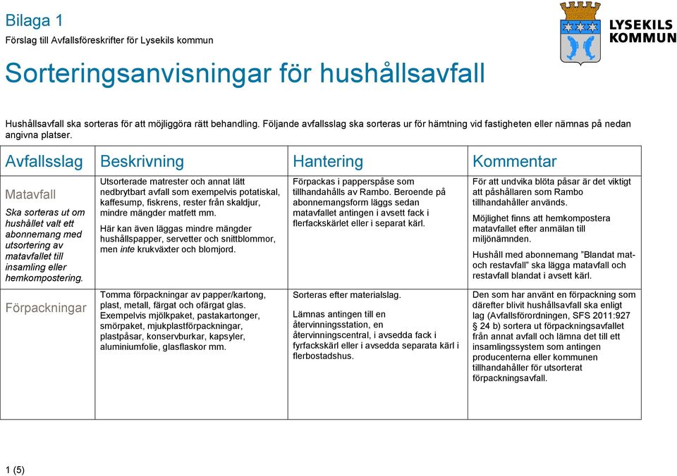 Avfallsslag Beskrivning Hantering Kommentar Matavfall Ska sorteras ut om hushållet valt ett abonnemang med utsortering av matavfallet till insamling eller hemkompostering.