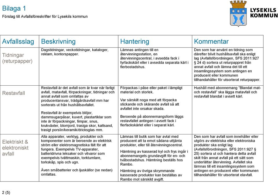 Den som har använt en tidning som därefter blivit hushållsavfall ska enligt lag (Avfallsförordningen, SFS 2011:927 24 d) sortera ut returpappret från annat avfall och lämna det till ett