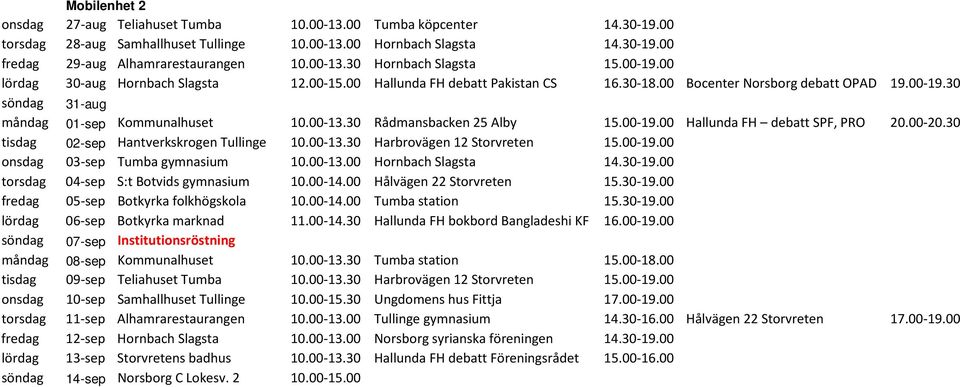 00-13.30 Rådmansbacken 25 Alby 15.00-19.00 Hallunda FH debatt SPF, PRO 20.00-20.30 tisdag 02-sep Hantverkskrogen Tullinge 10.00-13.30 Harbrovägen 12 Storvreten 15.00-19.00 onsdag 03-sep Tumba gymnasium 10.