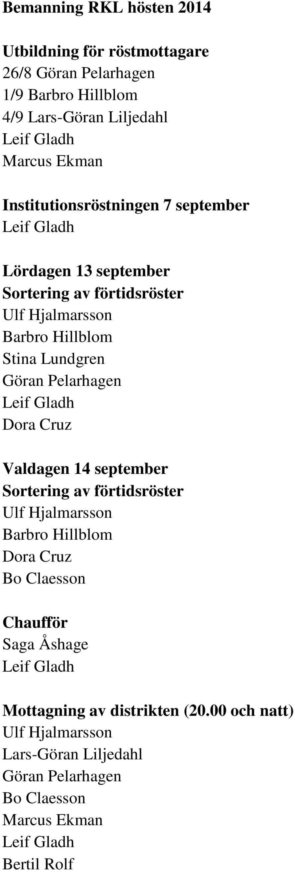 Pelarhagen Leif Gladh Dora Cruz Valdagen 14 september Sortering av förtidsröster Ulf Hjalmarsson Barbro Hillblom Dora Cruz Bo Claesson Chaufför Saga