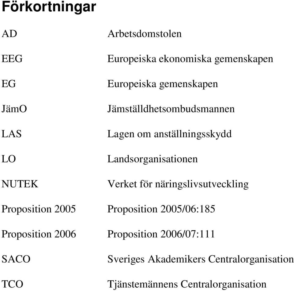 Verket för näringslivsutveckling Proposition 2005 Proposition 2005/06:185 Proposition 2006