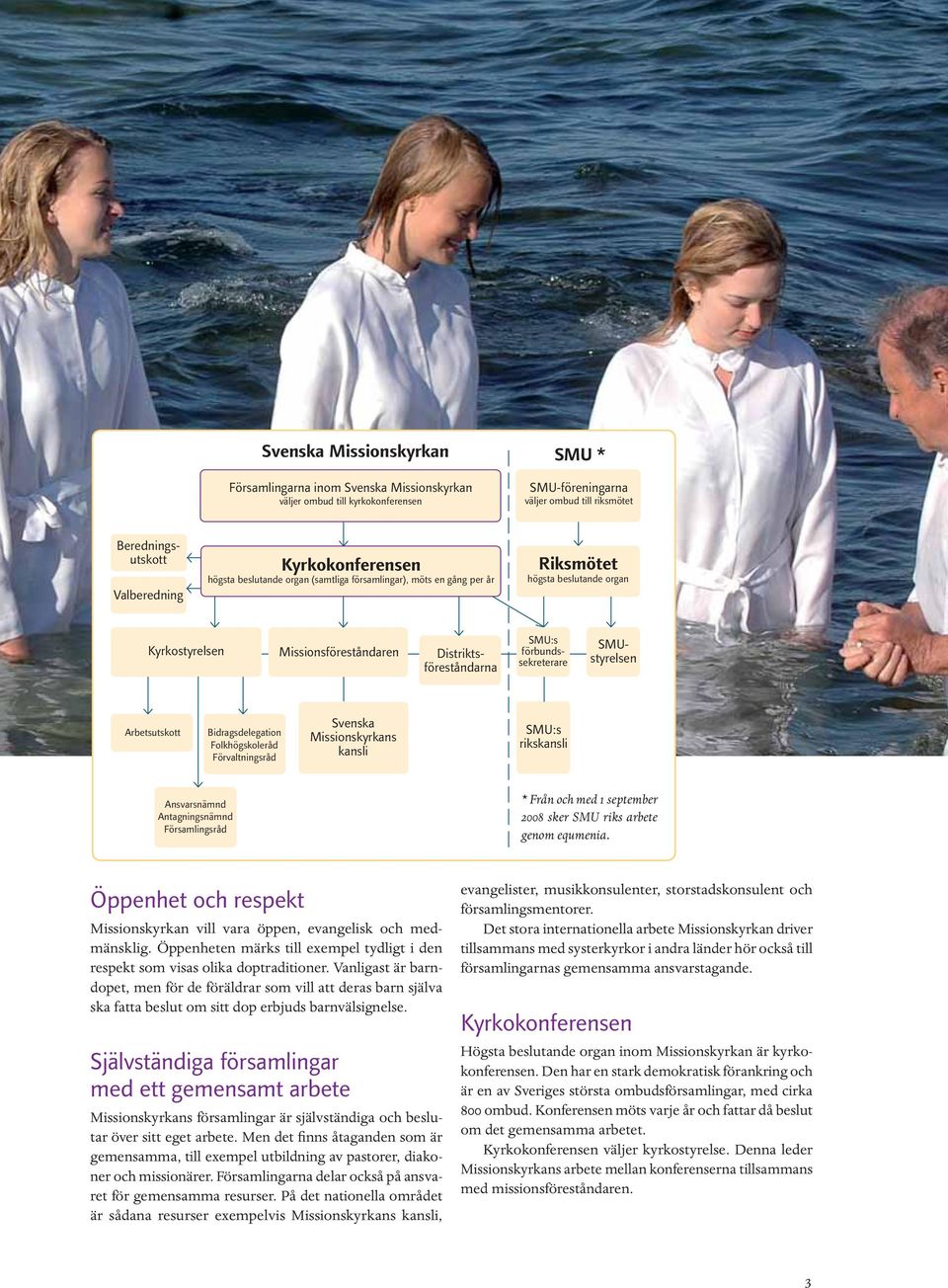 förbundssekreterare Arbetsutskott Bidragsdelegation Folkhögskoleråd Förvaltningsråd Svenska Missions kyrkans kansli SMU:s rikskansli Ansvarsnämnd Antagningsnämnd Församlingsråd * Från och med 1