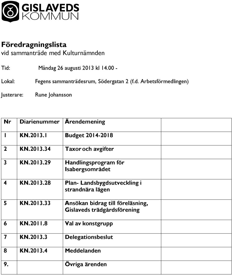 1 Budget 2014-2018 2 KN.2013.34 Taxor och avgifter 3 KN.2013.29 Handlingsprogram för Isabergsområdet 4 KN.2013.28 Plan- Landsbygdsutveckling i strandnära lägen 5 KN.
