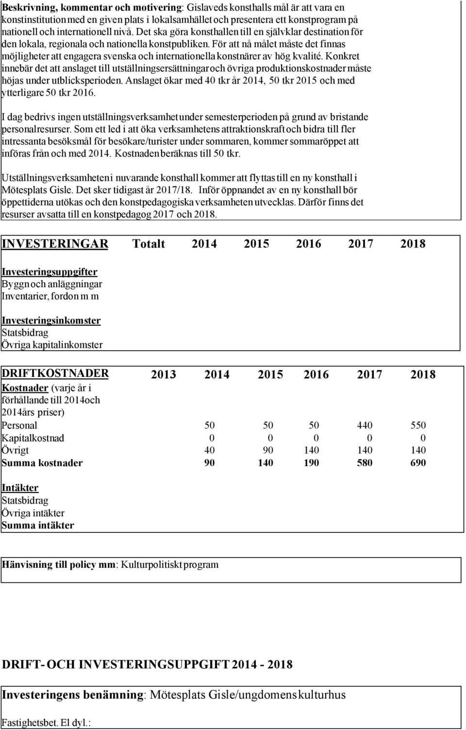 För att nå målet måste det finnas möjligheter att engagera svenska och internationella konstnärer av hög kvalité.