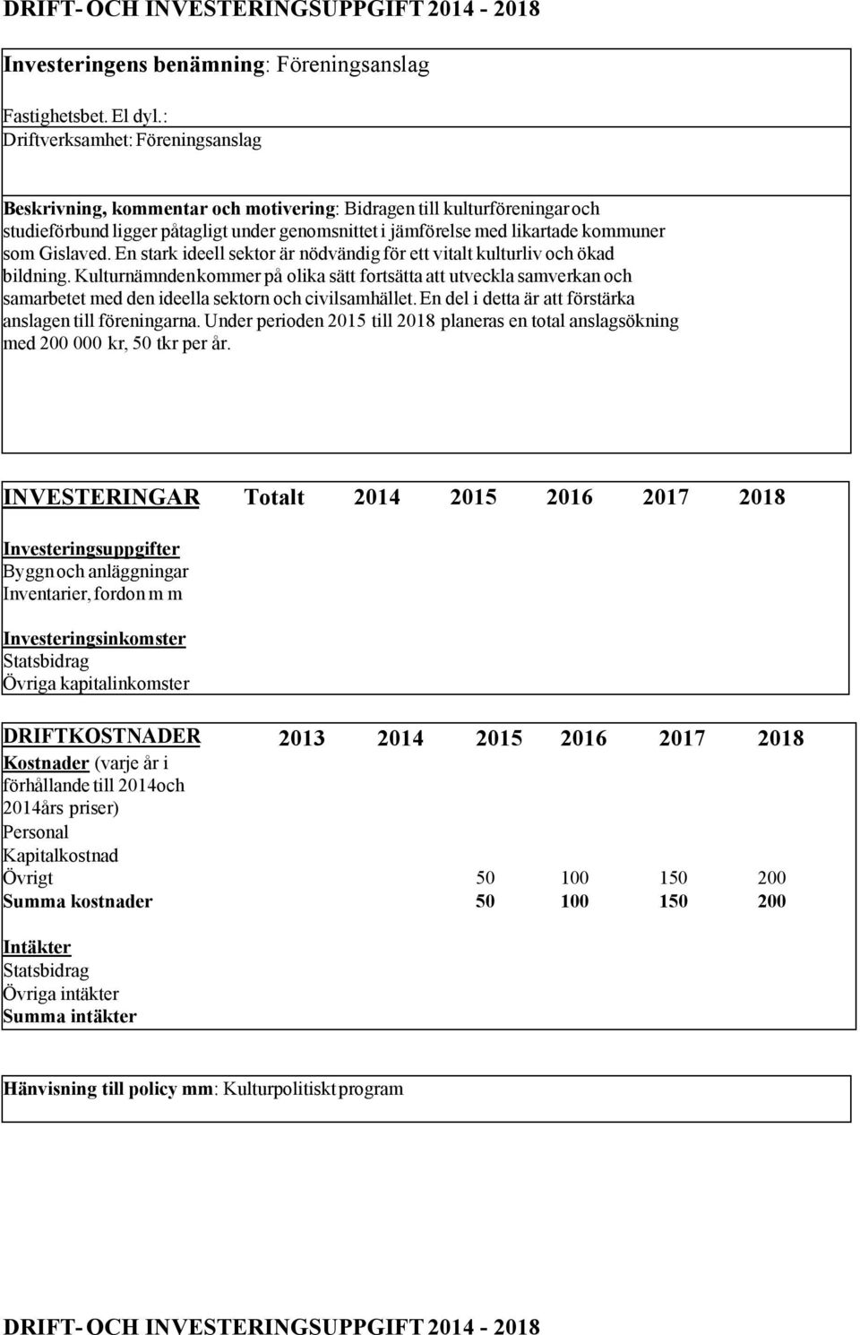 Gislaved. En stark ideell sektor är nödvändig för ett vitalt kulturliv och ökad bildning.