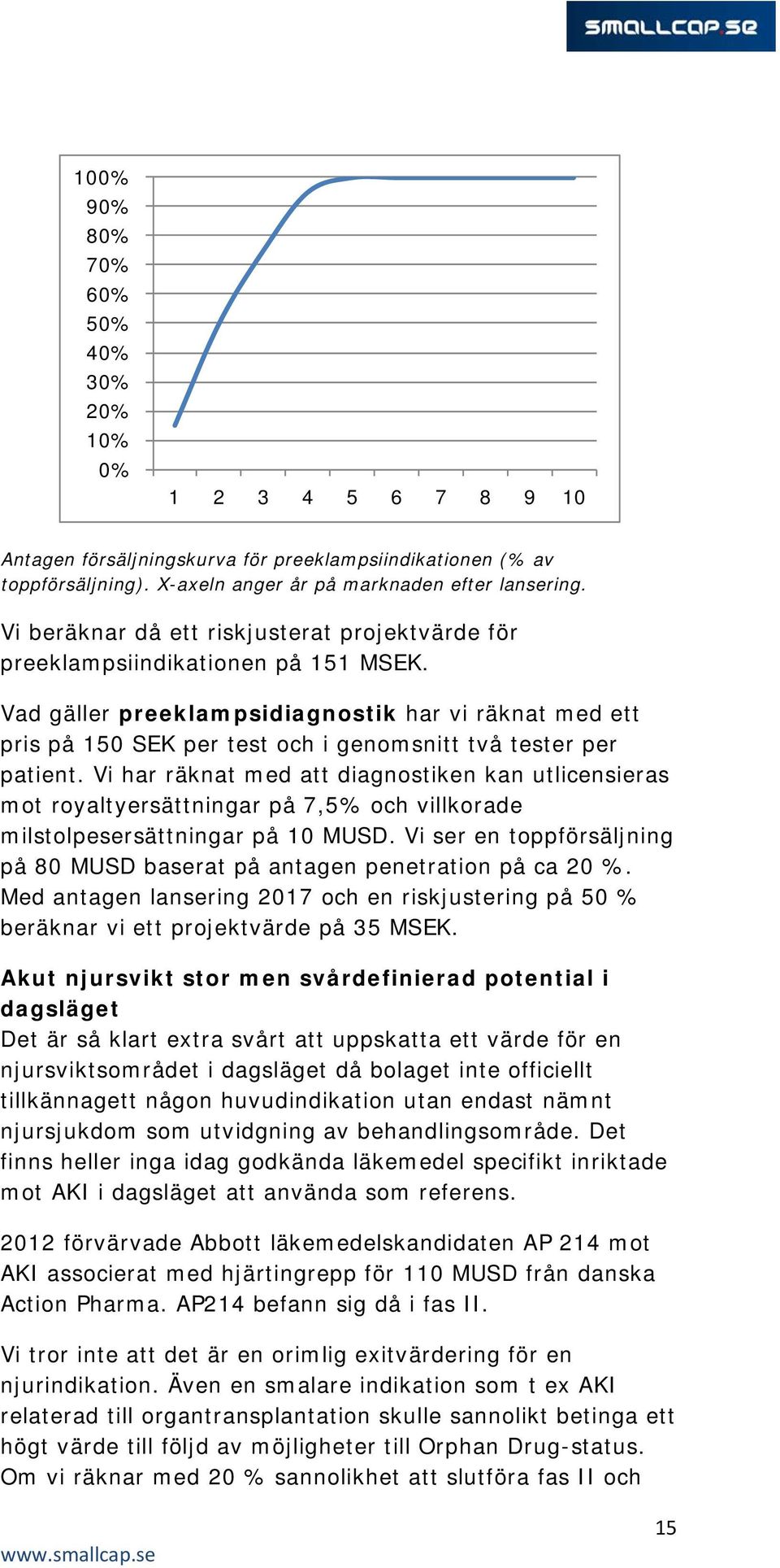 Vad gäller preeklampsidiagnostik har vi räknat med ett pris på 150 SEK per test och i genomsnitt två tester per patient.