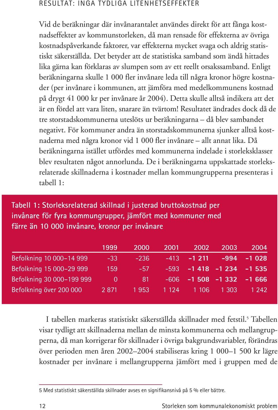 Det betyder att de statistiska samband som ändå hittades lika gärna kan förklaras av slumpen som av ett reellt orsakssamband.