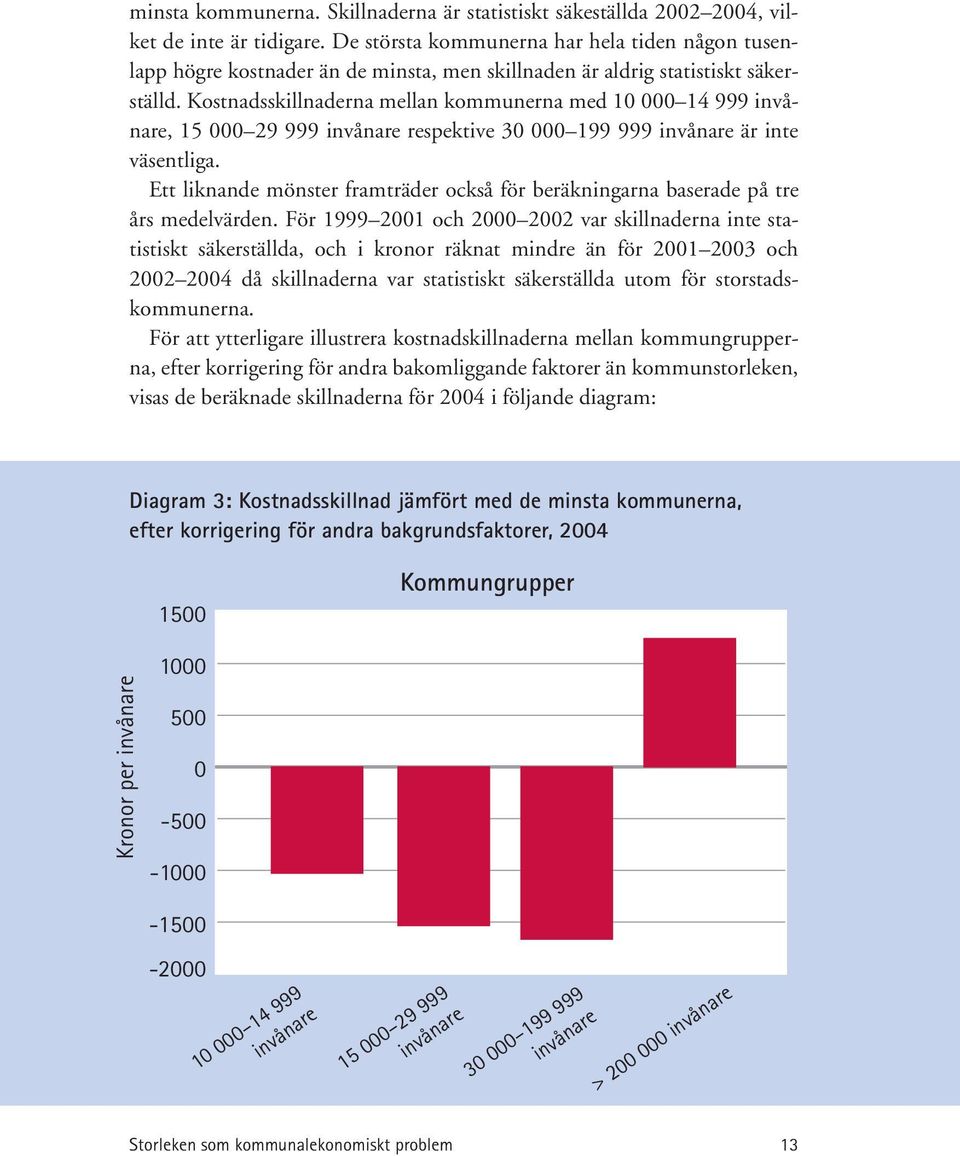 Kostnadsskillnaderna mellan kommunerna med 10 000 14 999 invånare, 15 000 29 999 invånare respektive 30 000 199 999 invånare är inte väsentliga.