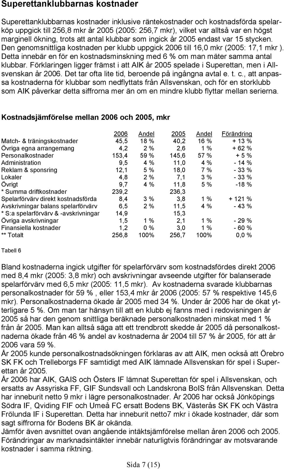 Detta innebär en för en kostnadsminskning med 6 % om man mäter samma antal klubbar. Förklaringen ligger främst i att AIK år 2005 spelade i Superettan, men i Allsvenskan år 2006.