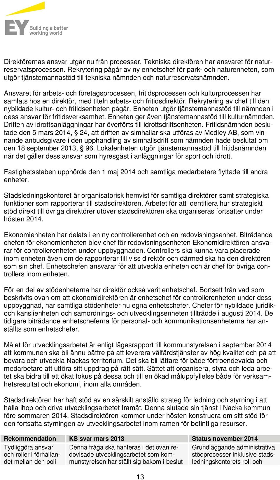 Ansvaret för arbets- och företagsprocessen, fritidsprocessen och kltrprocessen har samlats hos en direktör, med titeln arbets- och fritidsdirektör.