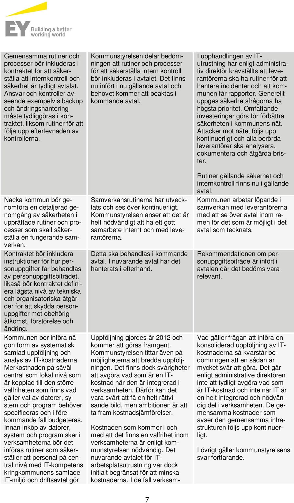 Nacka kommn bör genomföra en detaljerad genomgång av säkerheten i pprättade rtiner och processer som skall säkerställa en fngerande samverkan.