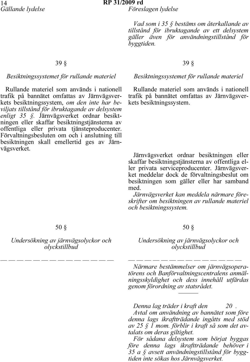 ibruktagande av delsystem enligt 35. Järnvägsverket ordnar besiktningen eller skaffar besiktningstjänsterna av offentliga eller privata tjänsteproducenter.