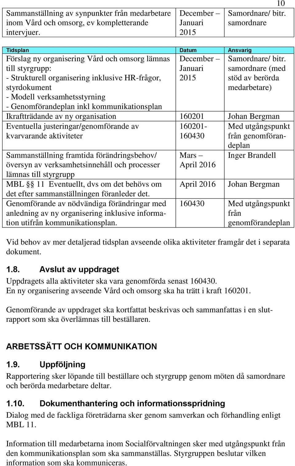 Genomförandeplan inkl kommunikationsplan December Januari Samordnare/ bitr.