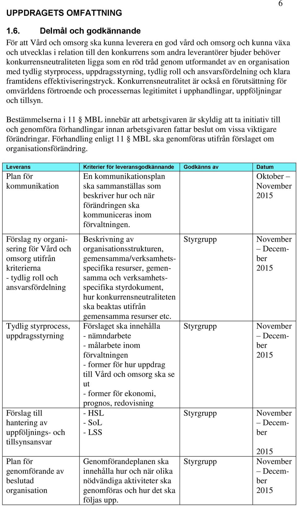 konkurrensneutraliteten ligga som en röd tråd genom utformandet av en organisation med tydlig styrprocess, uppdragsstyrning, tydlig roll och ansvarsfördelning och klara framtidens