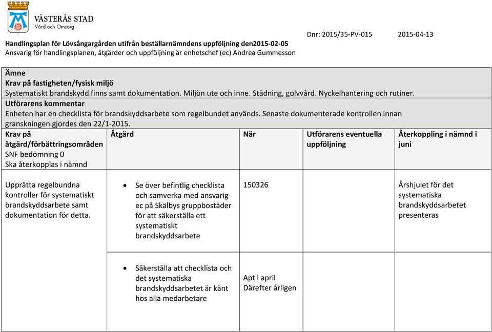 Utförarens kommentar Enheten har en checklista för brandskyddsarbete som regelbundet används. Senaste dokumenterade kontrollen innan granskningen gjordes den 22/1-2015.