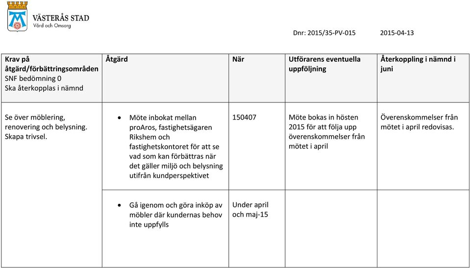 gäller miljö och belysning utifrån kundperspektivet 150407 Möte bokas in hösten 2015 för att följa upp överenskommelser