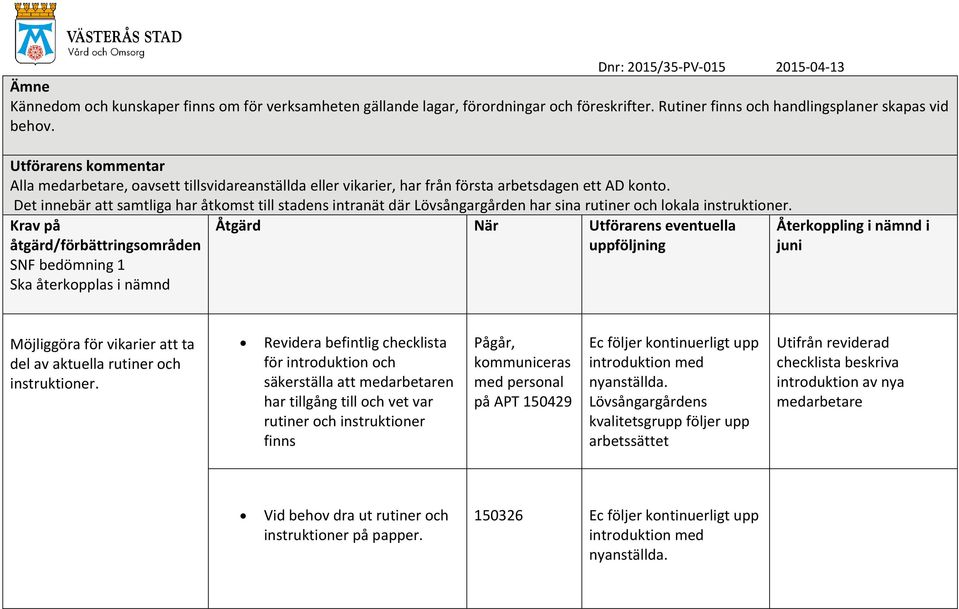 Det innebär att samtliga har åtkomst till stadens intranät där Lövsångargården har sina rutiner och lokala instruktioner.