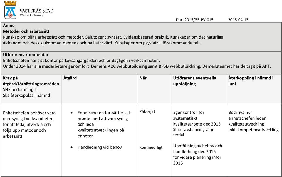 Utförarens kommentar Enhetschefen har sitt kontor på Lövsångargården och är dagligen i verksamheten. Under 2014 har alla medarbetare genomfört Demens ABC webbutbildning samt BPSD webbutbildning.