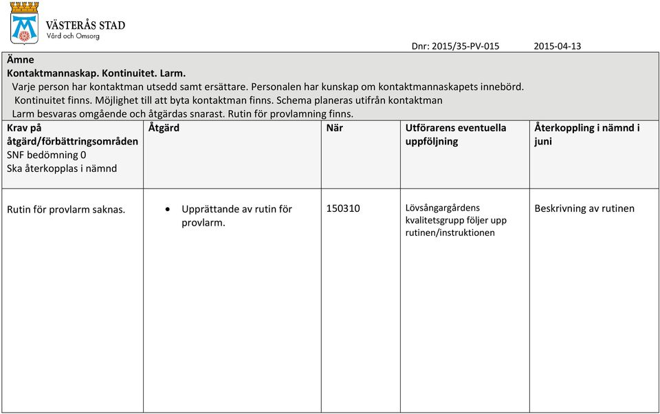 Schema planeras utifrån kontaktman Larm besvaras omgående och åtgärdas snarast. Rutin för provlamning finns.