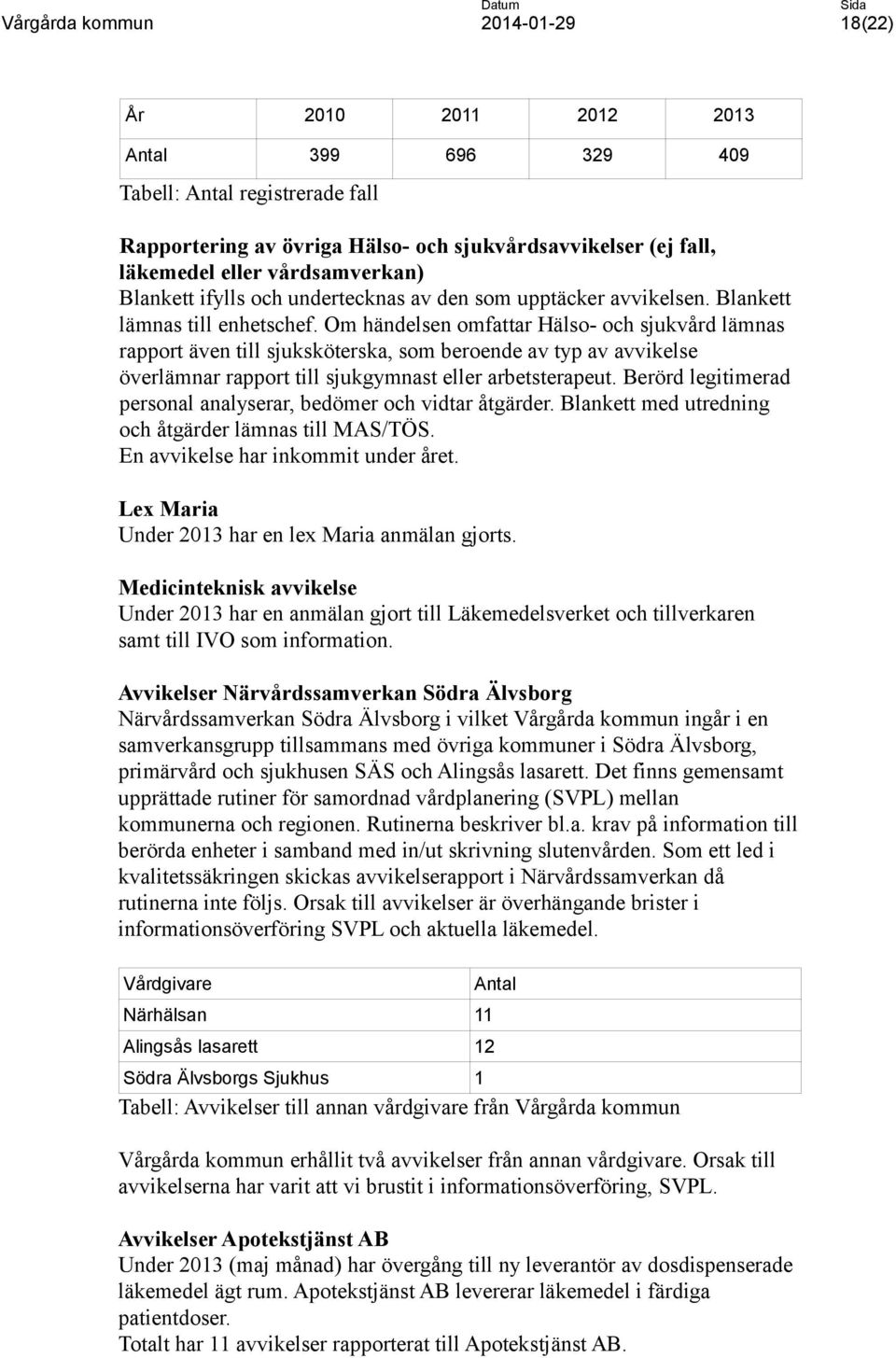 Om händelsen omfattar Hälso- och sjukvård lämnas rapport även till sjuksköterska, som beroende av typ av avvikelse överlämnar rapport till sjukgymnast eller arbetsterapeut.