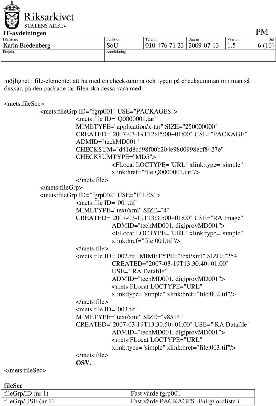 tar" MIMETYPE="application/x-tar" SIZE="250000000" CREATED="2007-03-19T12:45:00+01:00" USE="PACKAGE" ADMID="techMD001" CHECKSUM="d41d8cd98f00b204e9800998ecf8427e" CHECKSUMTYPE="MD5"> <FLocat