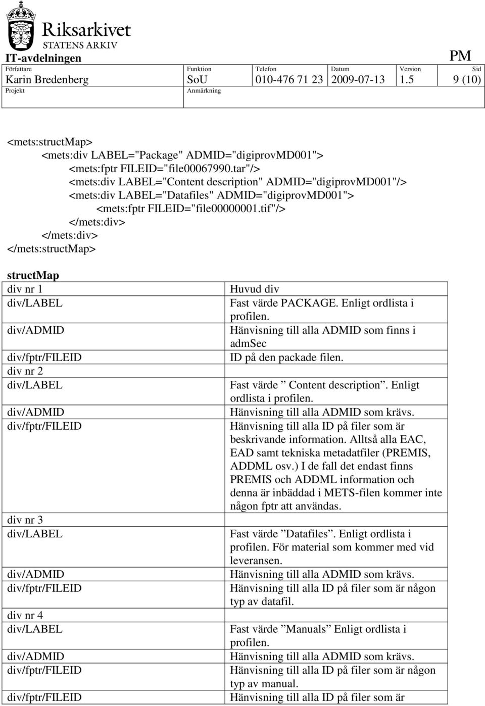 tif"/> </mets:structmap> structmap div nr 1 div nr 2 div nr 3 div nr 4 Huvud div Fast värde PACKAGE. Enligt ordlista i profilen. Hänvisning till alla ADMID som finns i admsec ID på den packade filen.