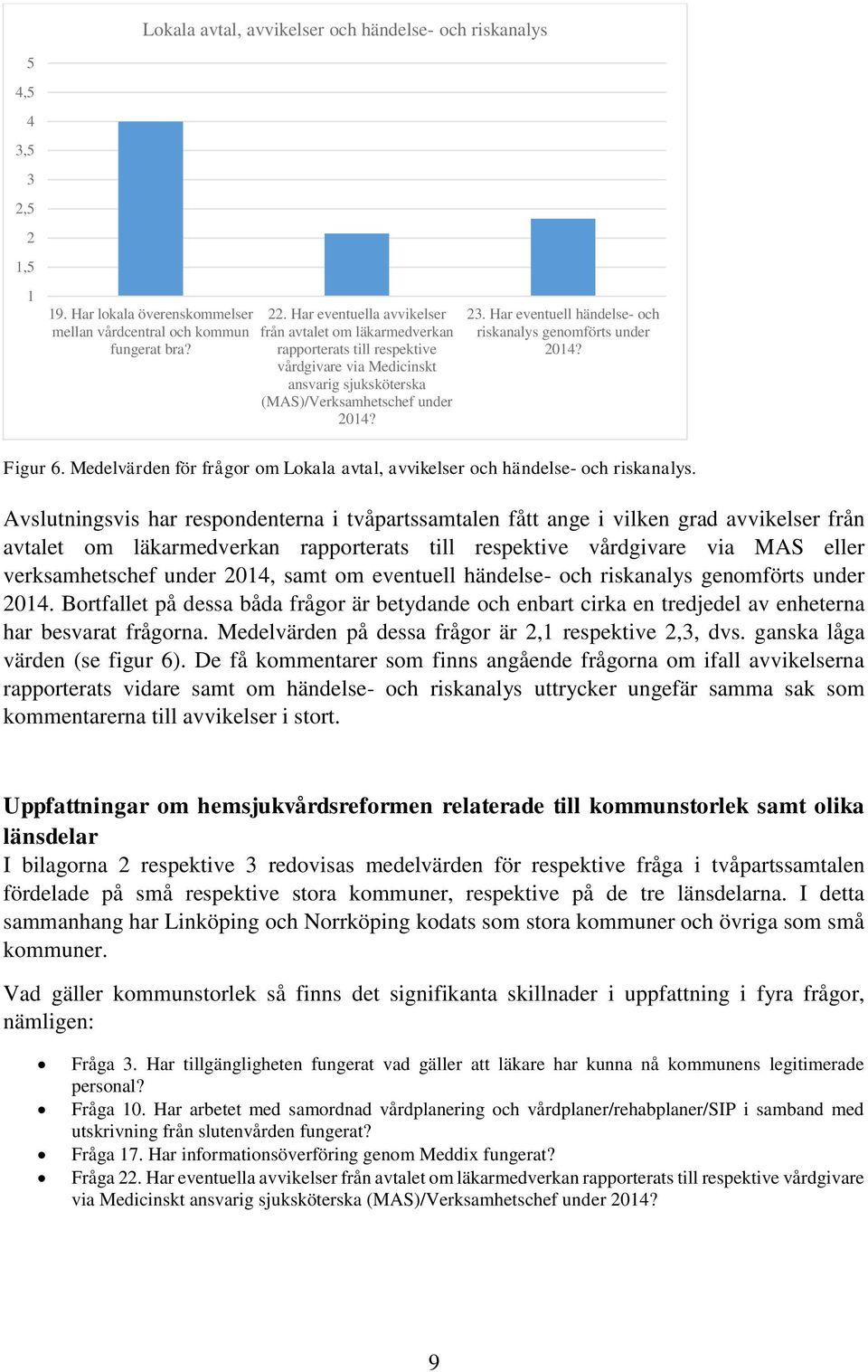 Har eventuell händelse- och riskanalys genomförts under 2014? Figur 6. n för frågor om Lokala avtal, avvikelser och händelse- och riskanalys.