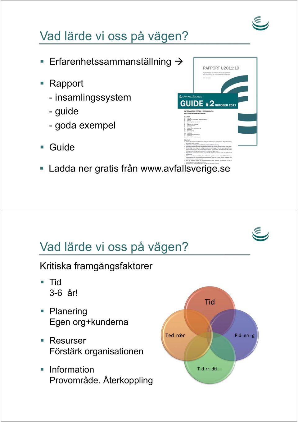 Guide Ladda ner gratis från www.avfallsverige.