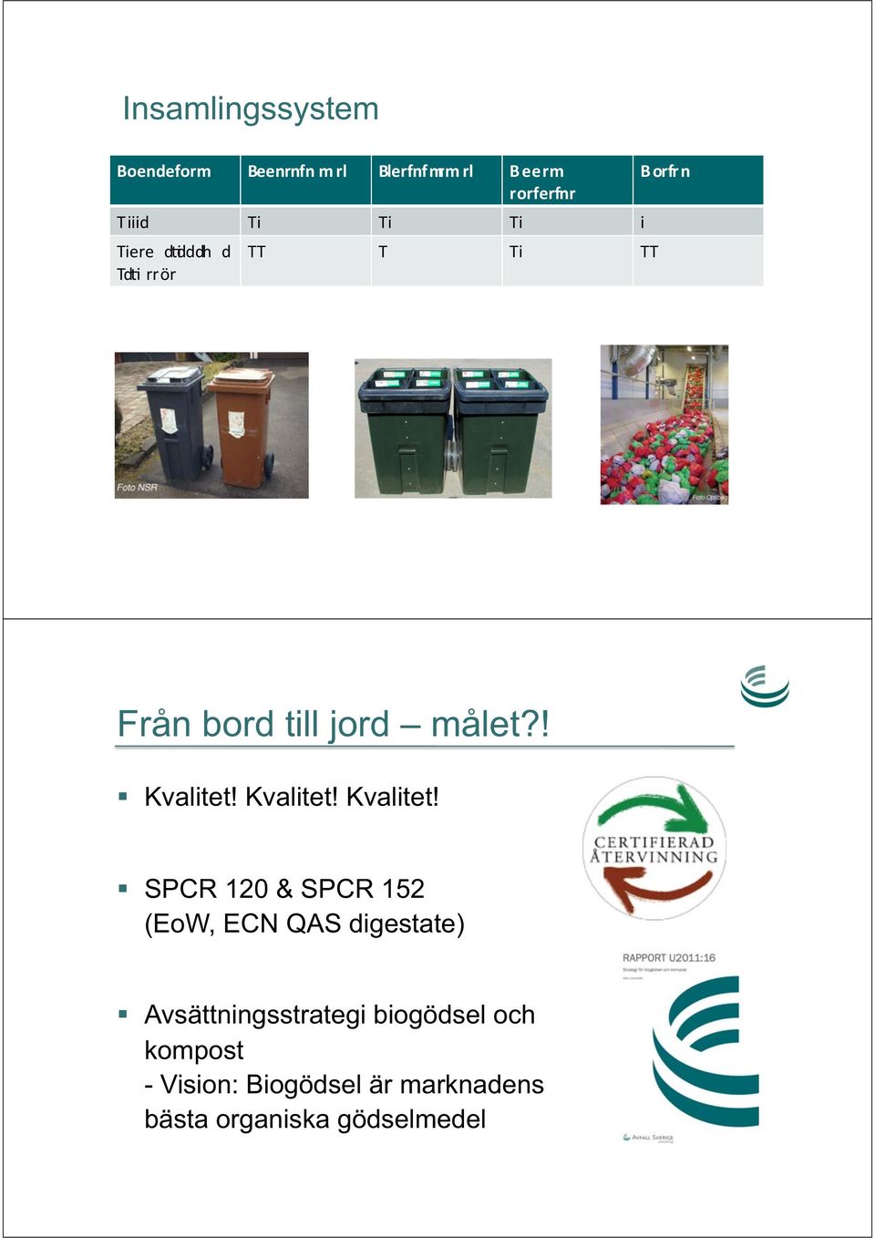 SPCR 120 & SPCR 152 (EoW, ECN QAS digestate)