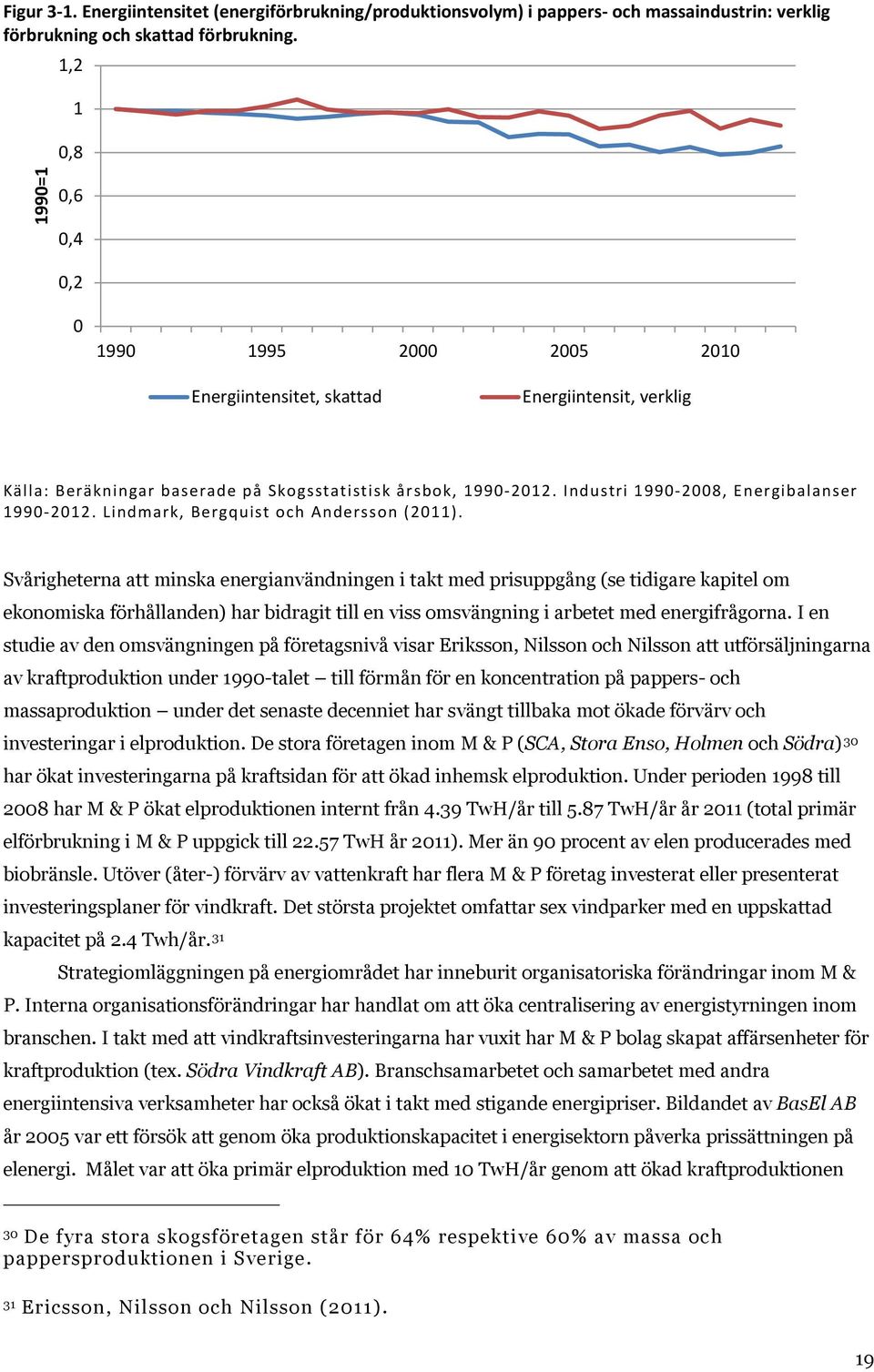 Industri 1990-2008, Energibalanser 1990-2012. Lindmark, Bergquist och Andersson (2011).