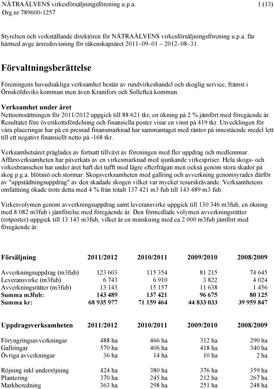 Verksamhet under året Nettoomsättningen för 2011/2012 uppgick till 88 621 tkr, en ökning på 2 % jämfört med föregående år.