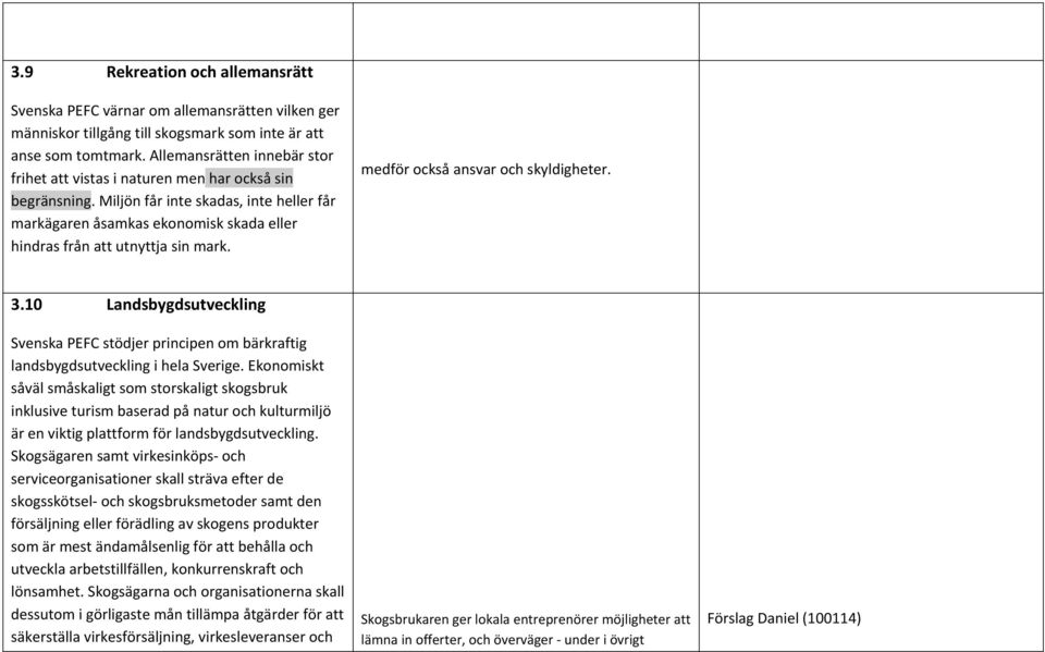 medför ckså ansvar ch skyldigheter. 3.10 Landsbygdsutveckling Svenska PEFC stödjer principen m bärkraftig landsbygdsutveckling i hela Sverige.