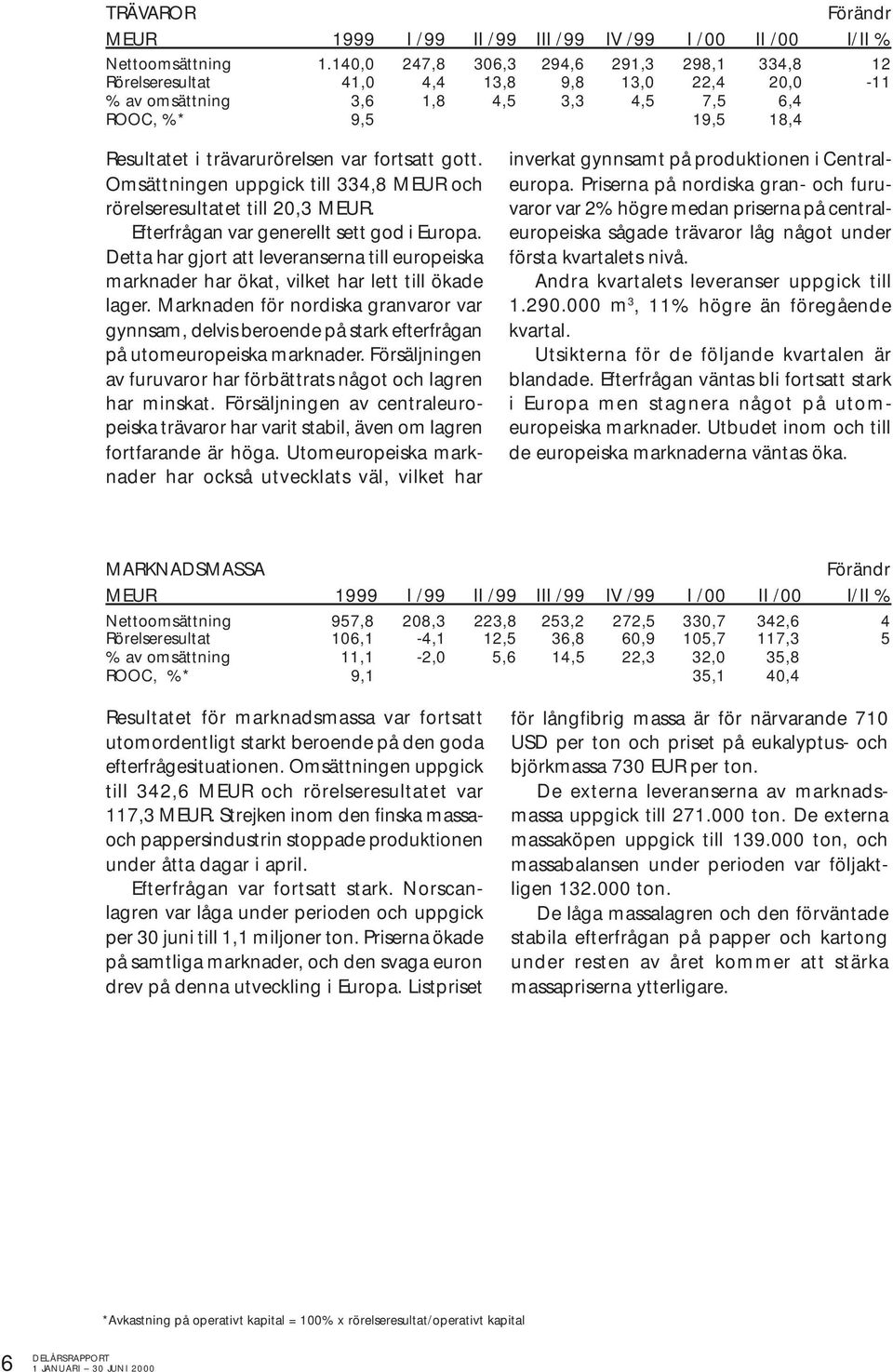 fortsatt gott. Omsättningen uppgick till 334,8 MEUR och rörelseresultatet till 20,3 MEUR. Efterfrågan var generellt sett god i Europa.