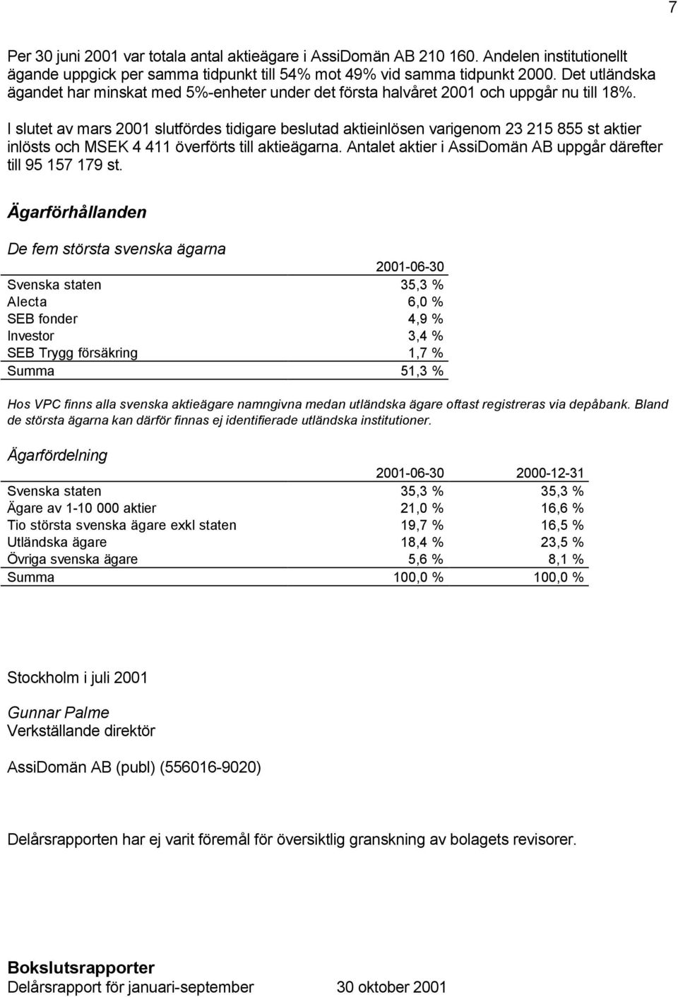 I slutet av mars 2001 slutfördes tidigare beslutad aktieinlösen varigenom 23 215 855 st aktier inlösts och MSEK 4 411 överförts till aktieägarna.