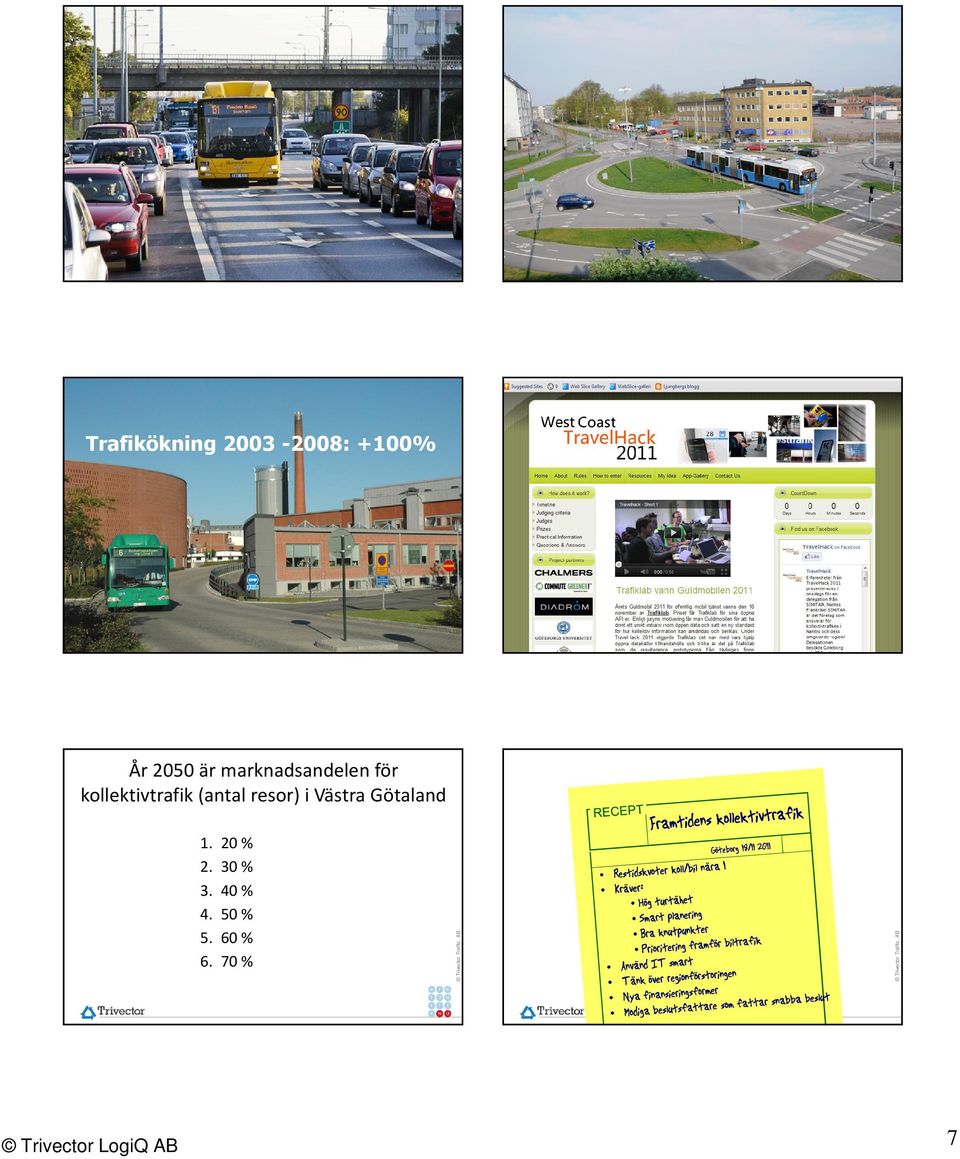 för kollektivtrafik (antal resor) i Västra