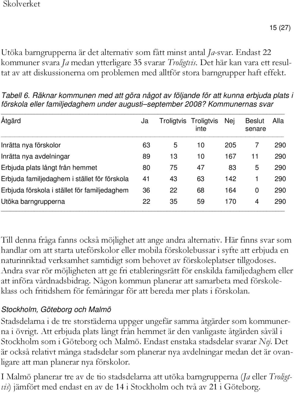 Räknar kommunen med att göra något av följande för att kunna erbjuda plats i förskola eller familjedaghem under augusti september 2008?