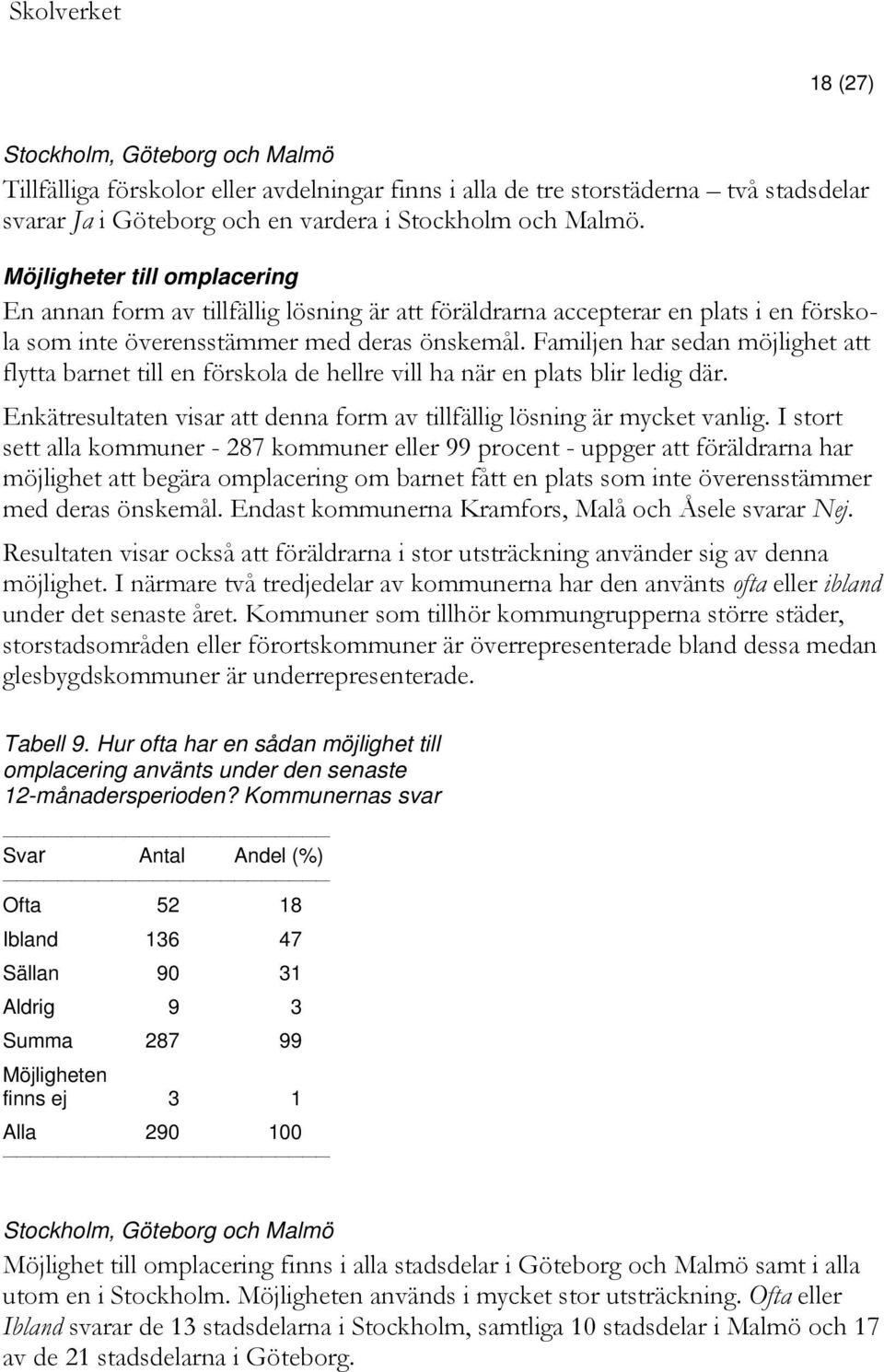 Familjen har sedan möjlighet att flytta barnet till en förskola de hellre vill ha när en plats blir ledig där. Enkätresultaten visar att denna form av tillfällig lösning är mycket vanlig.