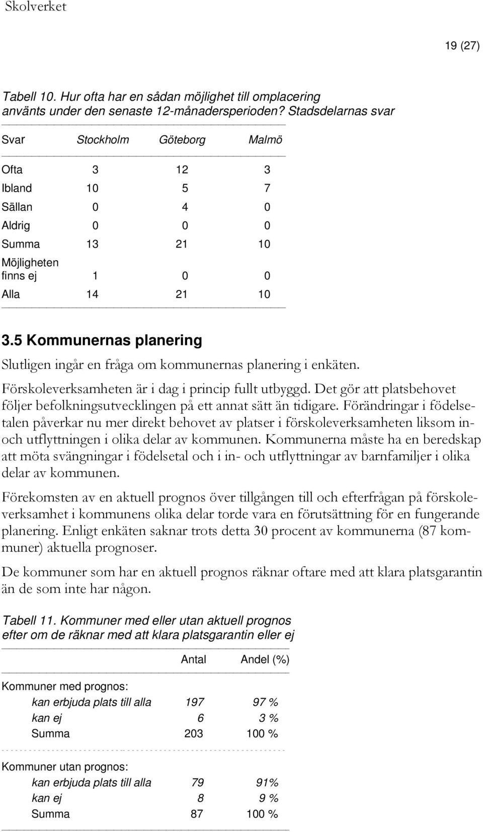 5 Kommunernas planering Slutligen ingår en fråga om kommunernas planering i enkäten. Förskoleverksamheten är i dag i princip fullt utbyggd.